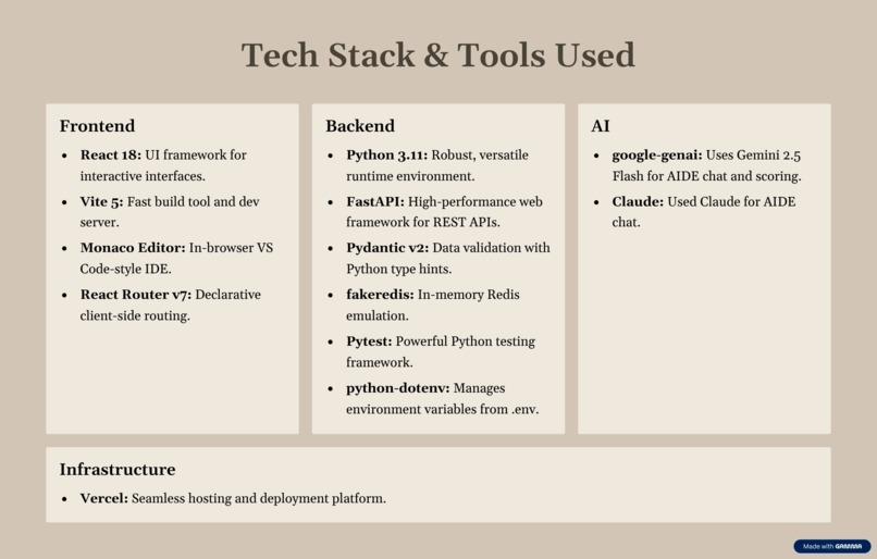 Sponge – screenshot 6