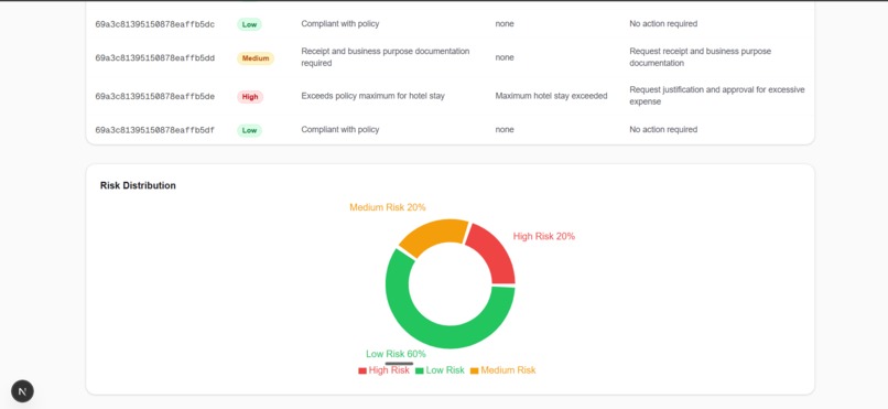 SUSpend – screenshot 2