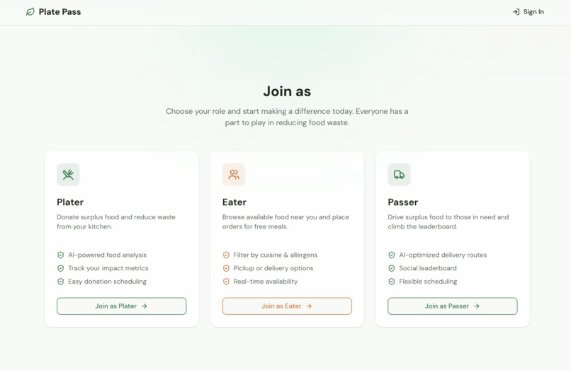 Plate Pass – screenshot 1