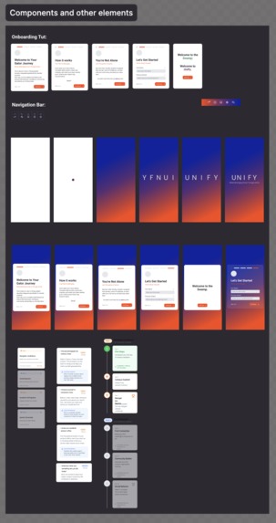 UniFy – screenshot 4