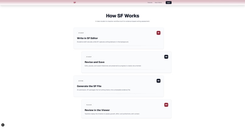 SF (Student Fingerprint) – screenshot 3