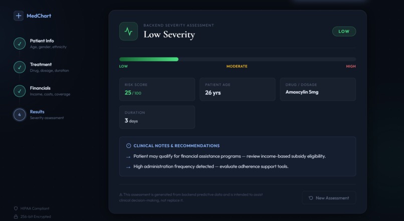 Drug Side Effects & Allergy Risk Prediction – screenshot 3