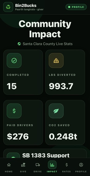 Bin2Bucks – screenshot 2