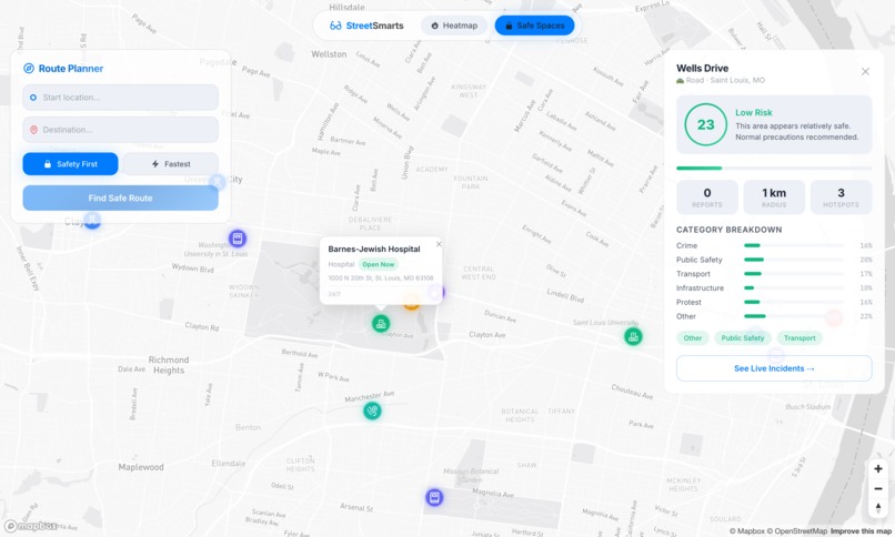 Street Smarts – screenshot 6