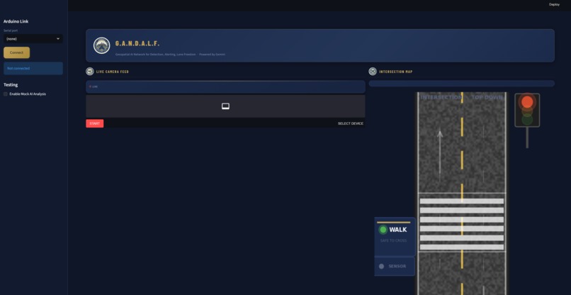 G.A.N.D.A.L.F. – screenshot 4