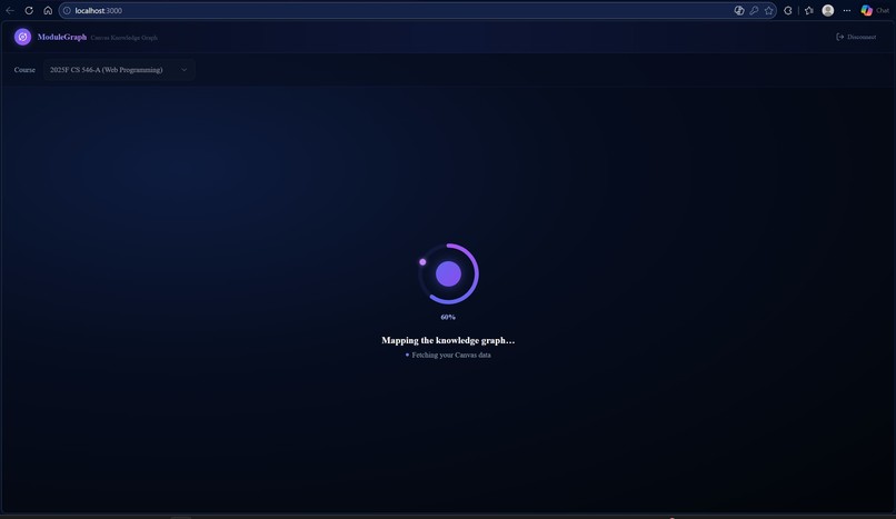 ModuleGraph – screenshot 3