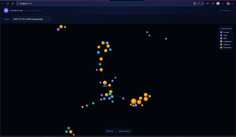 ModuleGraph – screenshot 4