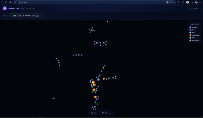 ModuleGraph – screenshot 6