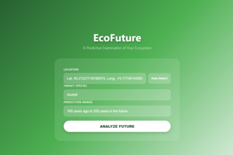 EcoFuture