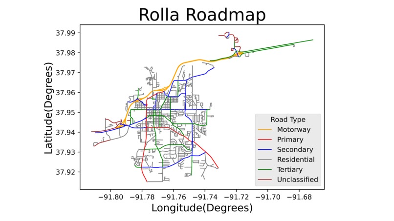 PUPIL – screenshot 9