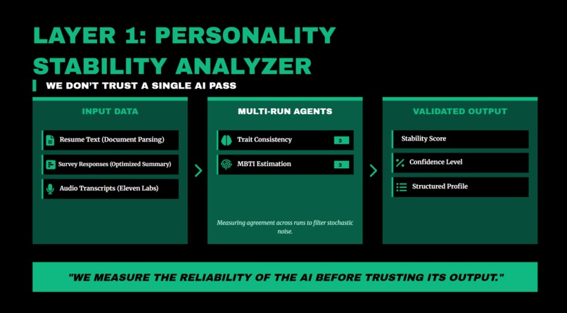 TeamHarmony AI – screenshot 1