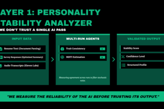 TeamHarmony AI