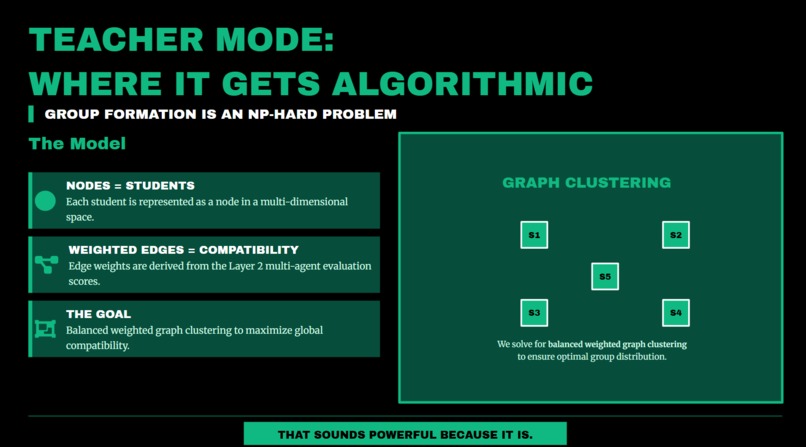 TeamHarmony AI – screenshot 3