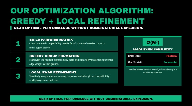 TeamHarmony AI – screenshot 4