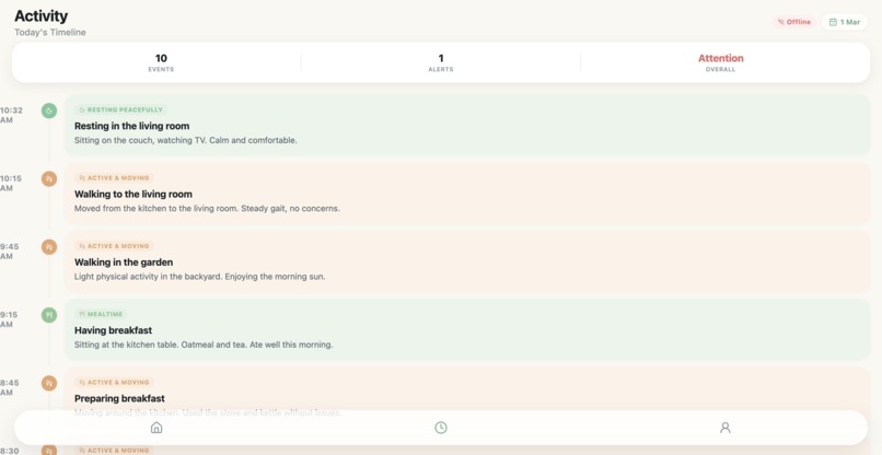 ARIA – screenshot 2