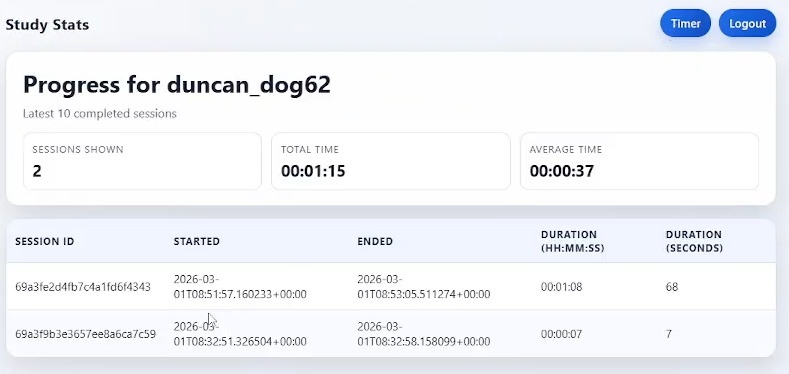 Pomo – screenshot 1