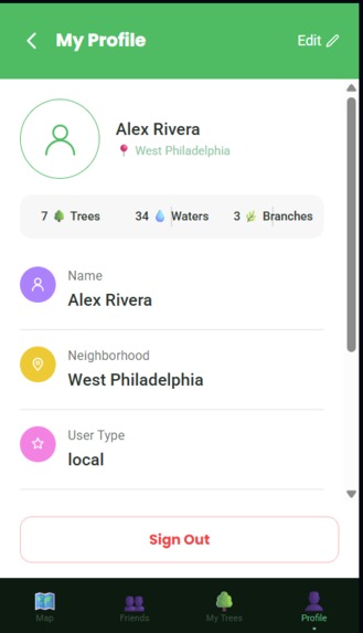 Communitree – screenshot 3