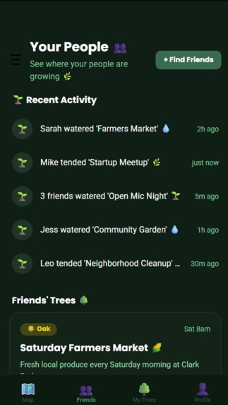 Communitree – screenshot 4