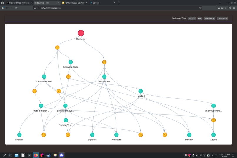 Doodle Tree – screenshot 5