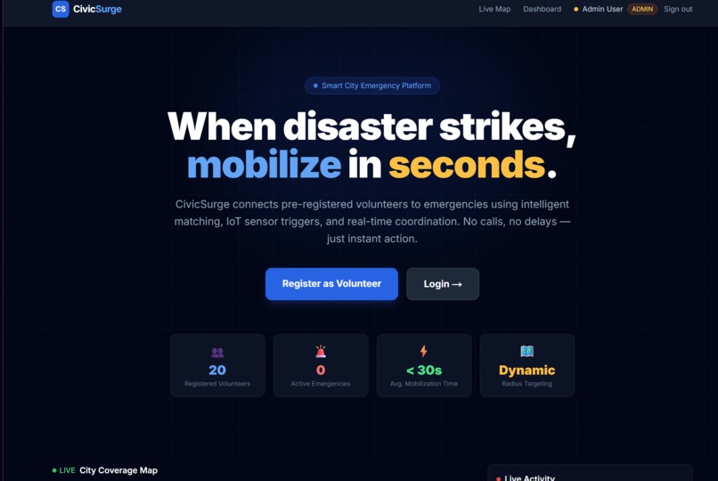 Civic Surge – screenshot 5