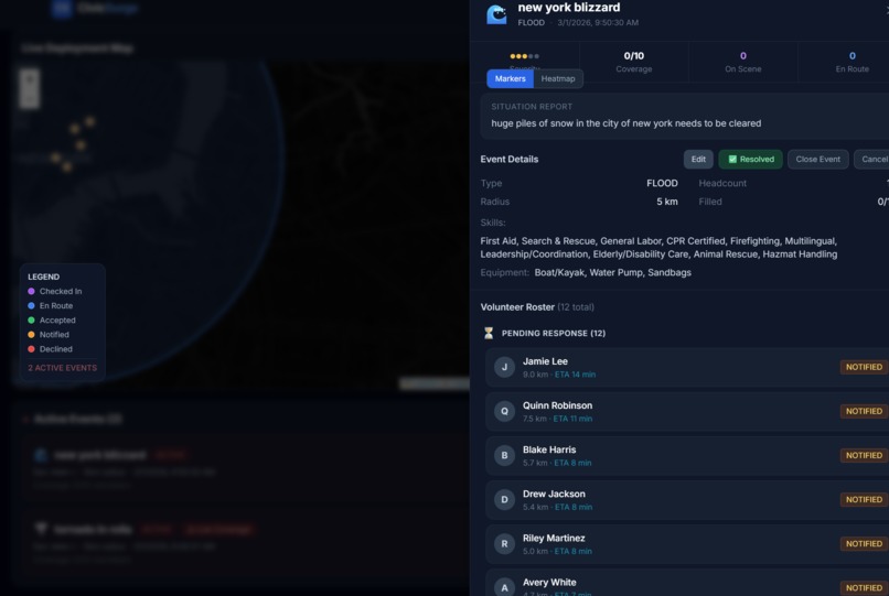 Civic Surge – screenshot 6
