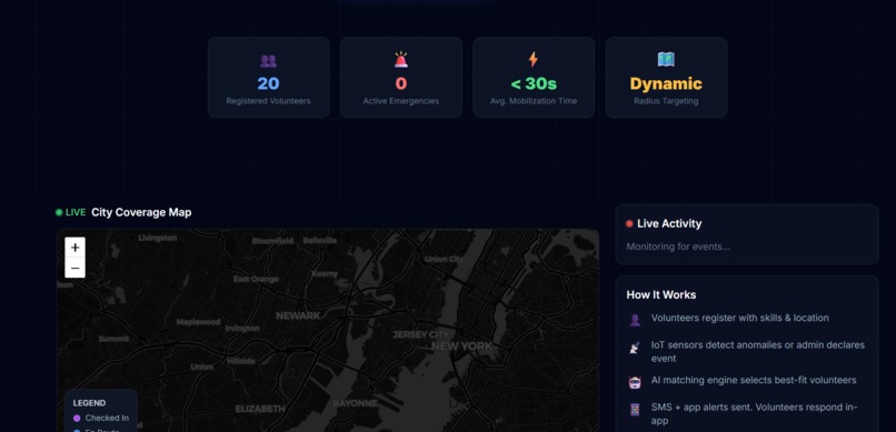 Civic Surge – screenshot 7