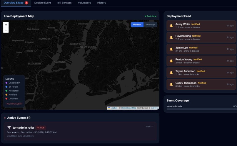 Civic Surge – screenshot 8