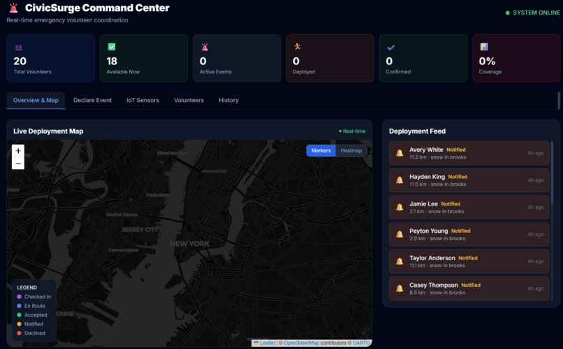 Civic Surge – screenshot 9
