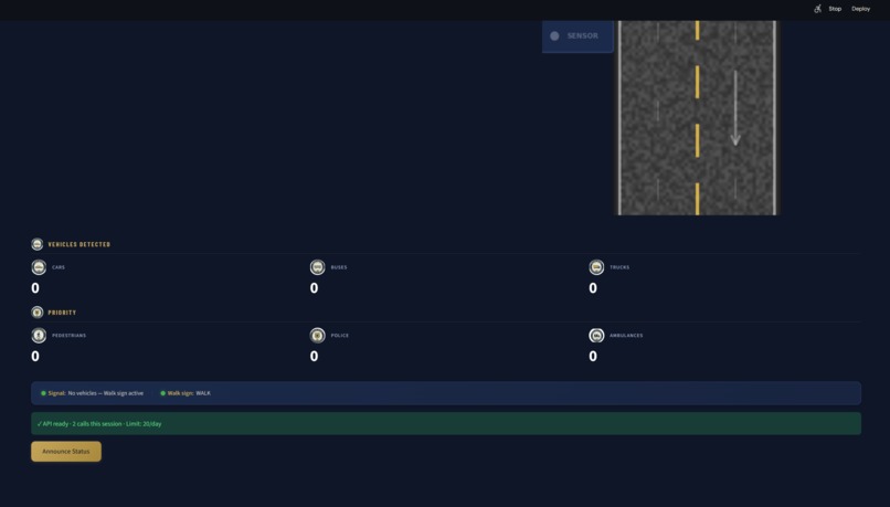 G.A.N.D.A.L.F. – screenshot 7