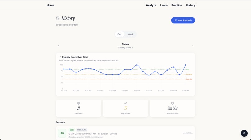 Cadence – screenshot 5