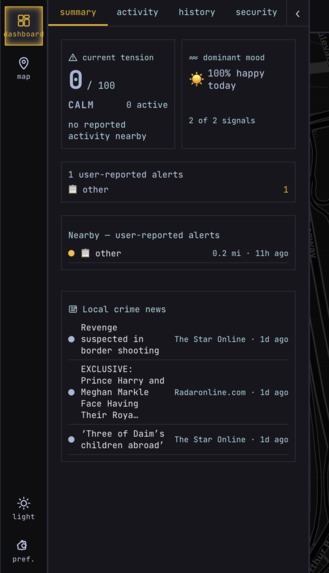 wavelength – screenshot 2