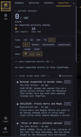wavelength – screenshot 3