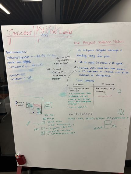 InfernoVision – screenshot 4