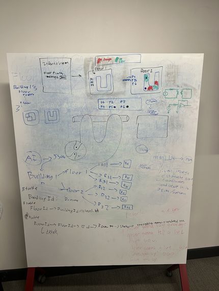 InfernoVision – screenshot 5