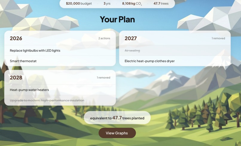EcoValuate – screenshot 4