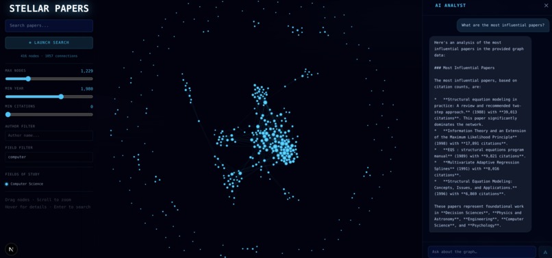 Stellar Papers – screenshot 6