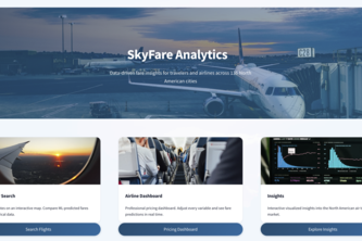 Airfare Analytics: Fair Price & Market Power (Team 53)