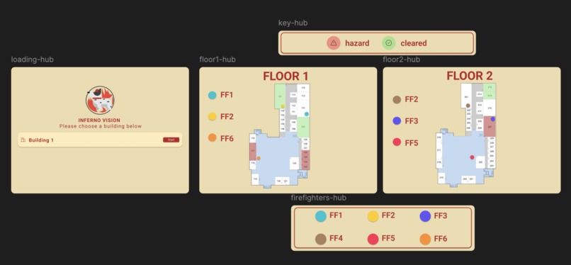 InfernoVision – screenshot 7