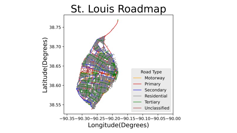 PUPIL – screenshot 11
