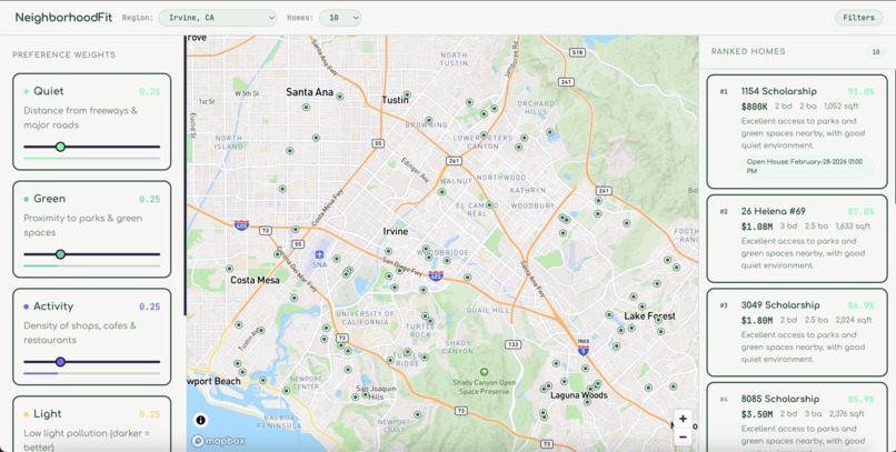 NeighborhoodFit – screenshot 1