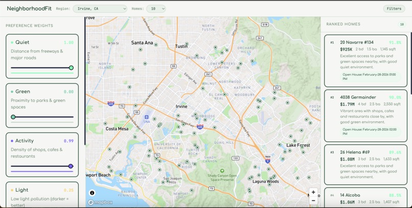 NeighborhoodFit – screenshot 2