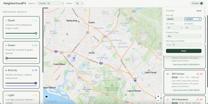 NeighborhoodFit – screenshot 3