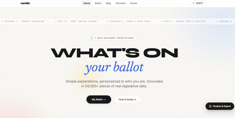 Candid – screenshot 1