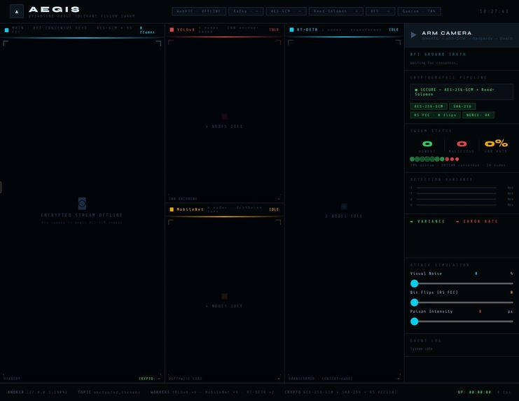 Aegis – screenshot 1