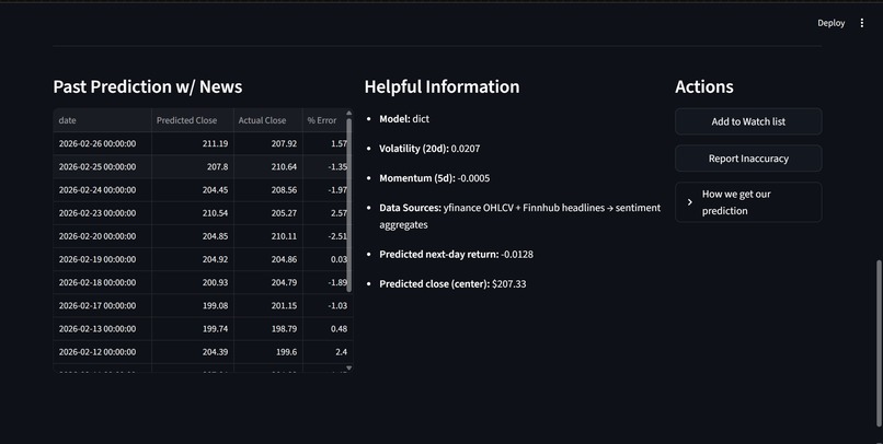 Glimpse - Breaking the Technical Wall for Traders – screenshot 4