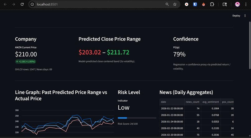 Glimpse - Breaking the Technical Wall for Traders – screenshot 3