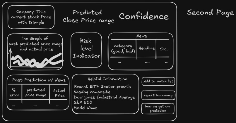 Glimpse - Breaking the Technical Wall for Traders – screenshot 8