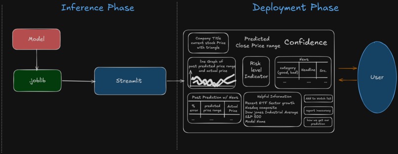 Glimpse - Breaking the Technical Wall for Traders – screenshot 6