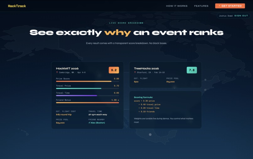 HackTrack – screenshot 4