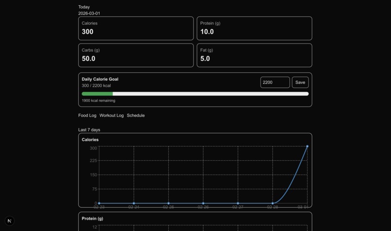 Trainr – screenshot 1